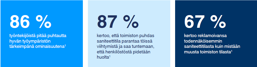 tork_tiesitkö